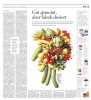 Gut gemeint, aber falsch dosiert